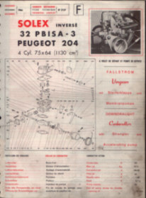 Technique Solex 32 PBisa3